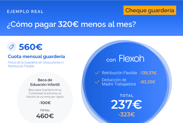 Cheque guarderia